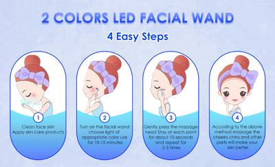 Biomol- BM Wand 2 in 1 Red and Blue Light Therapy for Facial Care