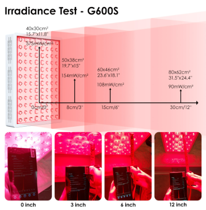 Biomol- Red Light Therapy Lamp with 3 year warranty - BM S General Series