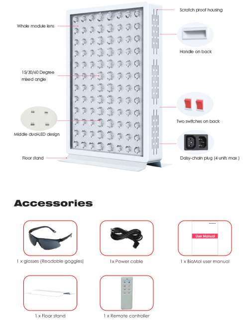 Biomol- Red Light Therapy Lamp with 3 year warranty - BM S General Series