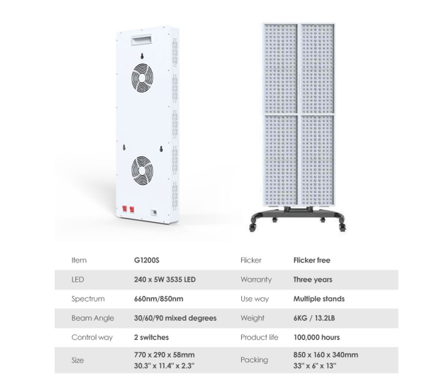 Biomol- Red Light Therapy Lamp with 3 year warranty - BM S General Series