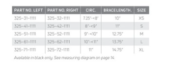 Enovis - Boxer Fracture's Brace