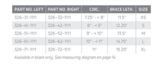 Enovis- Radial Gutter Fracture Brace