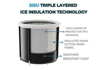 SISU - Kotka Cold Pod (Pod Only)