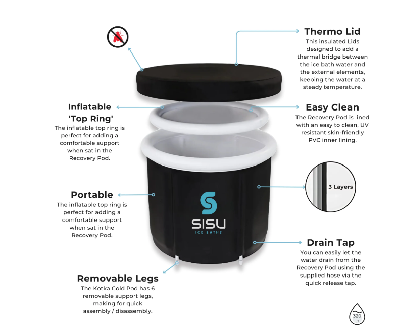 SISU - Kotka Cold Pod (Pod + Chiller Combo)