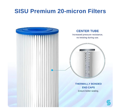 SISU The Chiller Bundle (Filters, Mat & Pad)