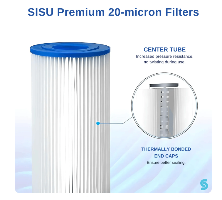 Sisu Premium 20-Micron Filters