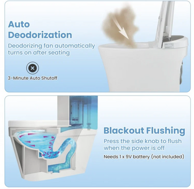Smart Toilet New 2025 One-Piece Smart 1.16 GPF Elongated Bidet, Toilet Seat with Night Light 27.17" x 16.61" x 18.43"