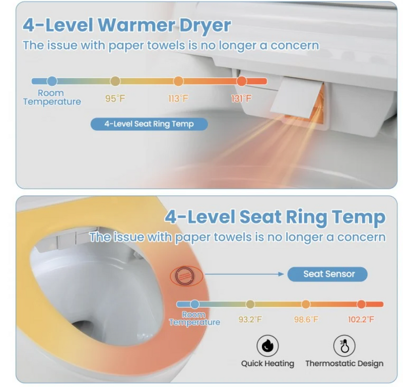 Smart Toilet New 2025 One-Piece Smart 1.16 GPF Elongated Bidet, Toilet Seat with Night Light 27.17" x 16.61" x 18.43"