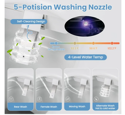 Smart Toilet New 2025 One-Piece Smart 1.16 GPF Elongated Bidet, Toilet Seat with Night Light 27.17" x 16.61" x 18.43"