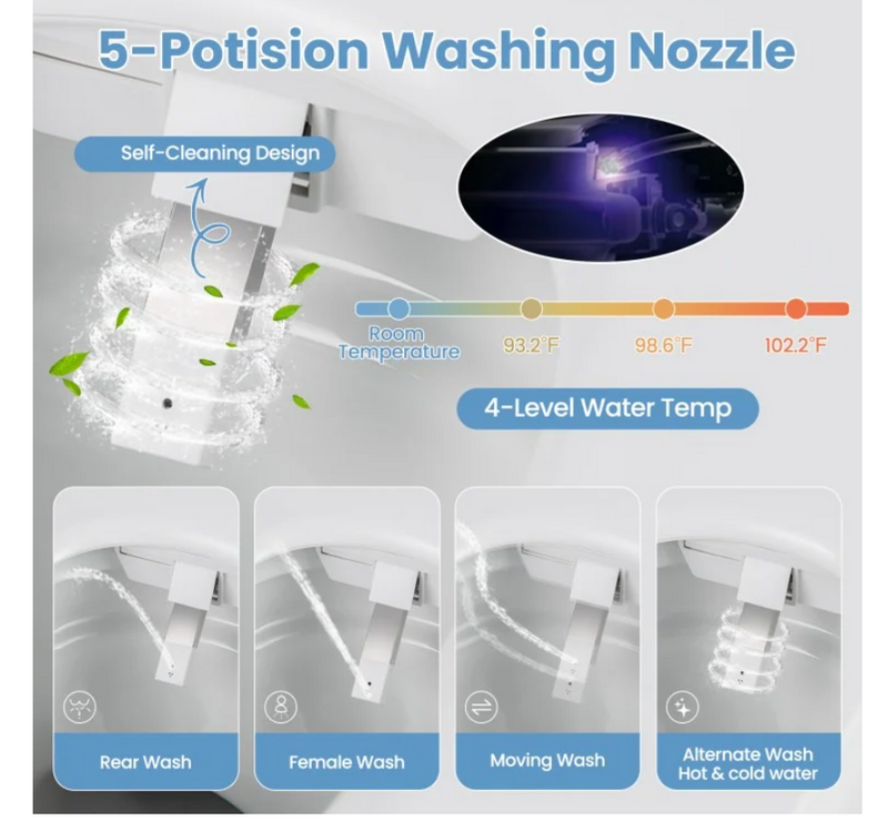 Smart Toilet New 2025 One-Piece Smart 1.16 GPF Elongated Bidet, Toilet Seat with Night Light 27.17" x 16.61" x 18.43"