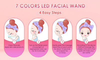 Biomol- BM WAND 7 in 1 Red Light Theraphy Device for Facial Care