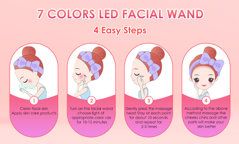 Biomol- BM WAND 7 in 1 Red Light Theraphy Device for Facial Care