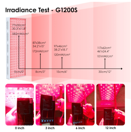 Biomol- Red Light Therapy Lamp with 3 year warranty - BM S General Series