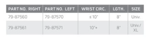 Enovis - QUICK-FIT™ WRIST II, Wrist Brace