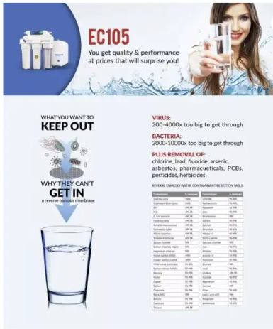 Meeco - EC105 Reverse Osmosis Water Purification System with Cartridge