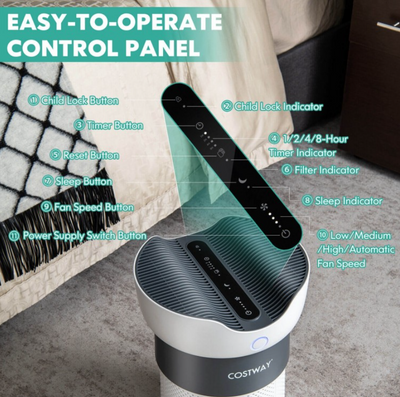 Air Purifier with Sleep Mode for Home Office up to 1300 Sq Ft