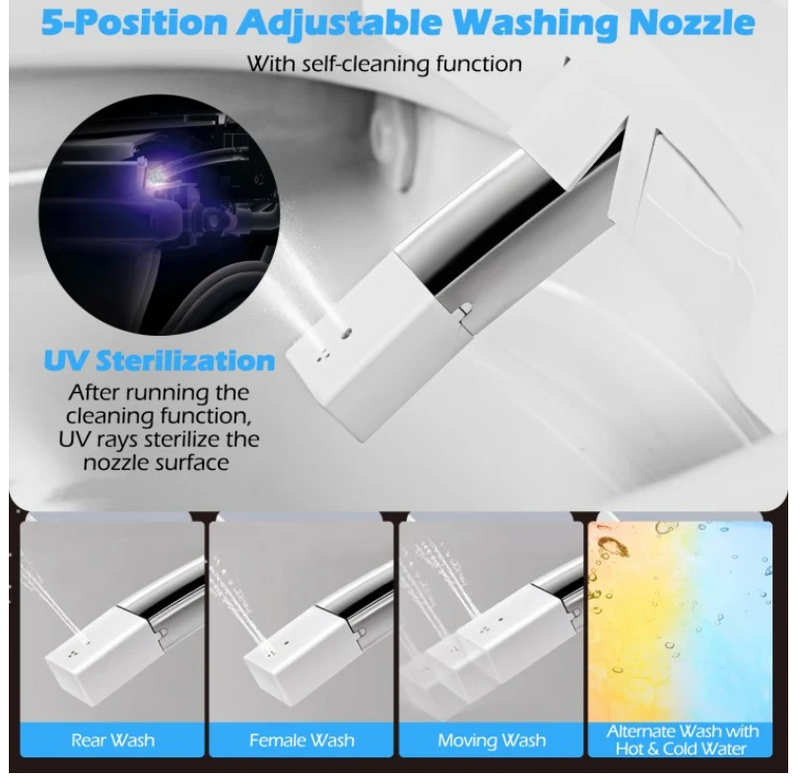Smart Toilet New 2025 Elongated Smart Bidet Toilet Heated Seat & Dryer, Auto Sensor Night Light, Self Cleaning 26.9" x 15.8" x 18.5"