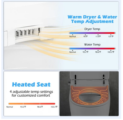 Smart Toilet New 2025 Elongated Smart Bidet Toilet Heated Seat & Dryer, Auto Sensor Night Light, Self Cleaning 26.9" x 15.8" x 18.5"
