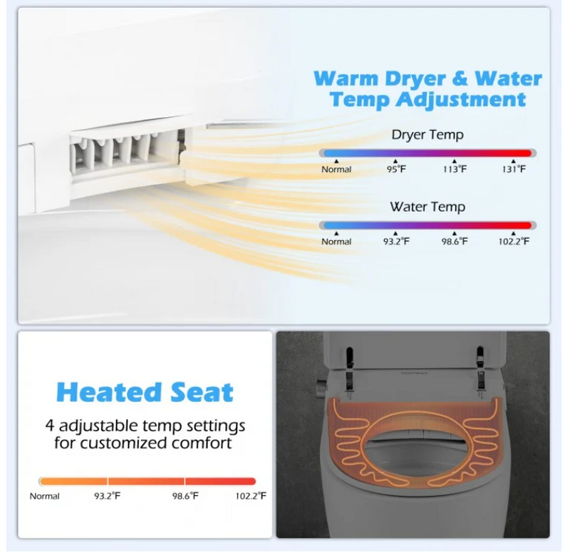 Smart Toilet New 2025 Elongated Smart Bidet Toilet Heated Seat & Dryer, Auto Sensor Night Light, Self Cleaning 26.9" x 15.8" x 18.5"