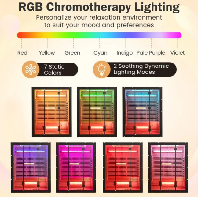 Cyber Monday Combo Deal – Costway 3-4 Person Full Spectrum Low EMF Sauna with Red Light & Himalayan Salt Bar + Costway JL10029WL Zero Gravity SL-Track Massage Chair with Heat + NeuroVizr Brain Training Device + Pulsetto Vagus Nerve Stimulator