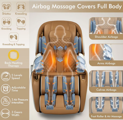 Mother's Day Total Reset Combo Package -  Demo Costway JL10003WL Massage Chair + Biomol Face Mask