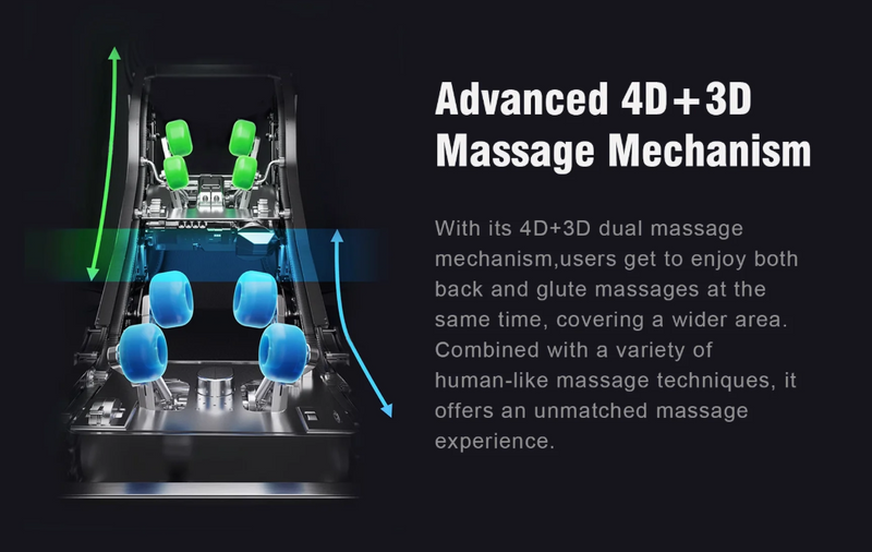 Mega Sale- Alfine A860 Athena - SL Track 4D+3D Dual Mechanism Roller - Hybrid Flex Stretch - Intelligent Health Detection - Calf Kneading - Zero Gravity Massage Chair