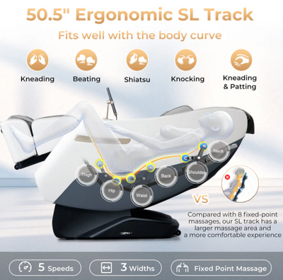 Cyber Monday Combo Deal – Costway 3-4 Person Full Spectrum Low EMF Sauna with Red Light & Himalayan Salt Bar + Costway JL10029WL Zero Gravity SL-Track Massage Chair with Heat + NeuroVizr Brain Training Device + Pulsetto Vagus Nerve Stimulator