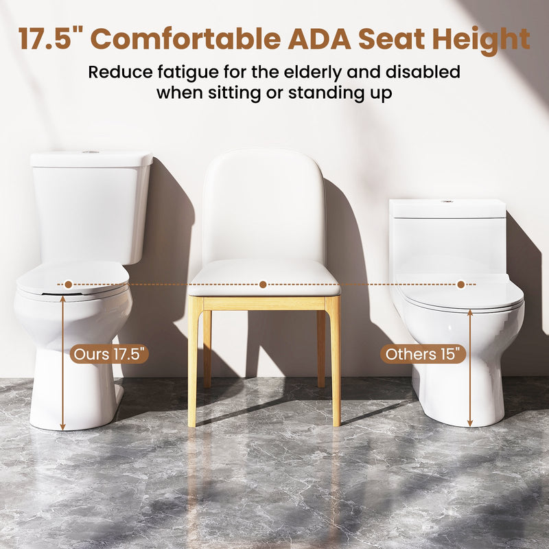 Standard Toilet with 17.5 Inch ADA Comfort Chair Height Seat