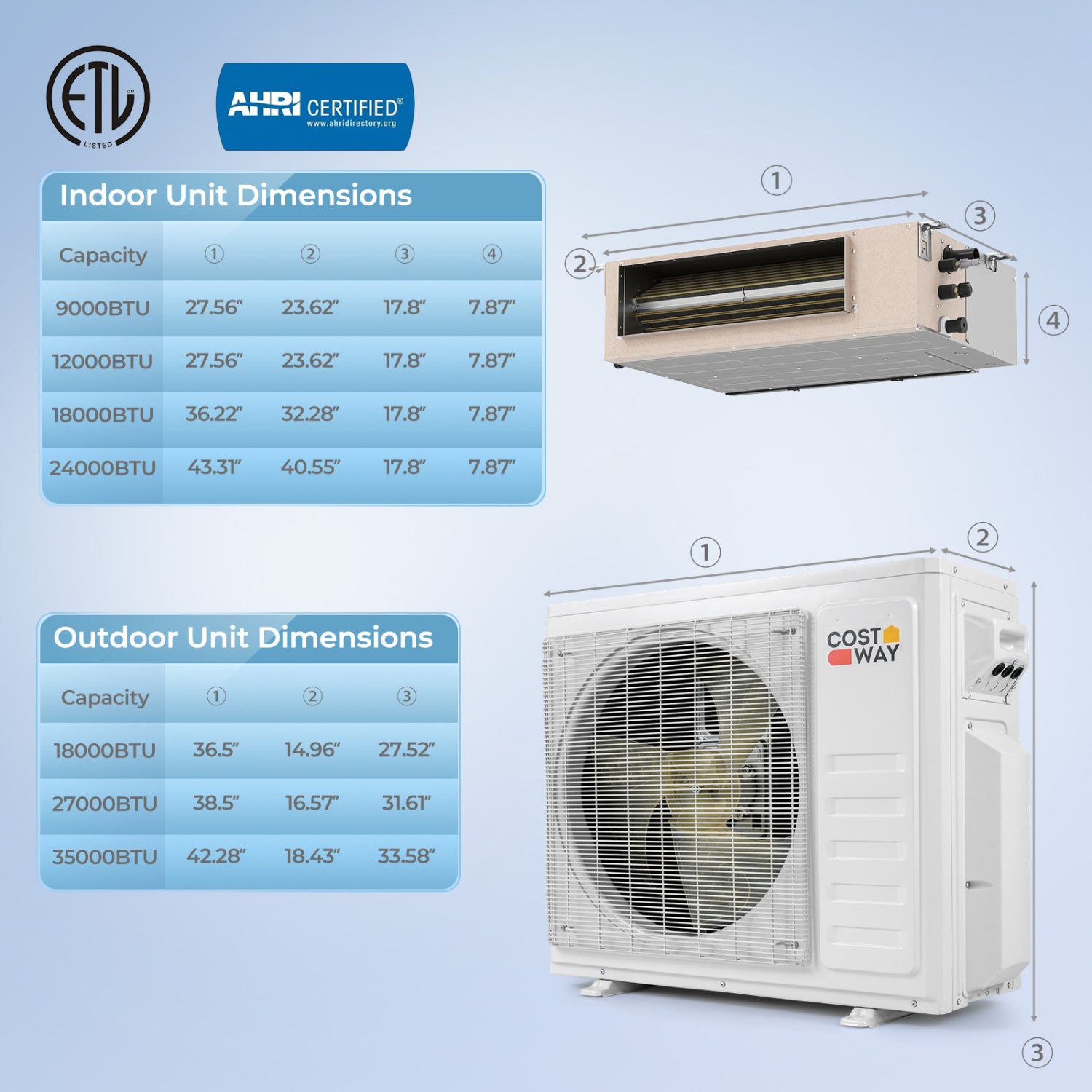 X-Pro 27000 BTU 3 Zone 24 SEER2 Concealed Ducted Mini Split AC-9K + 9K