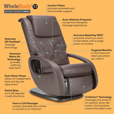 Human Touch-Limited Stock-WholeBody® 7.1 Massage Chair - Relaxacare