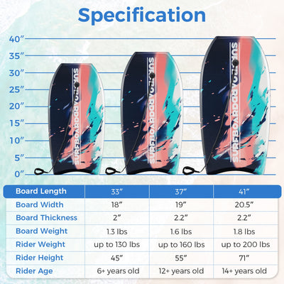 *33/37/41 Inches Lightweight Body Board Boogie Board with EPS Core XPE Deck HDPE Bottom Multicolor2 - M