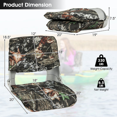 *Low Back Folding Padded Boat Seat with 4 Bolts for Outdoor Adventures - Camouflage