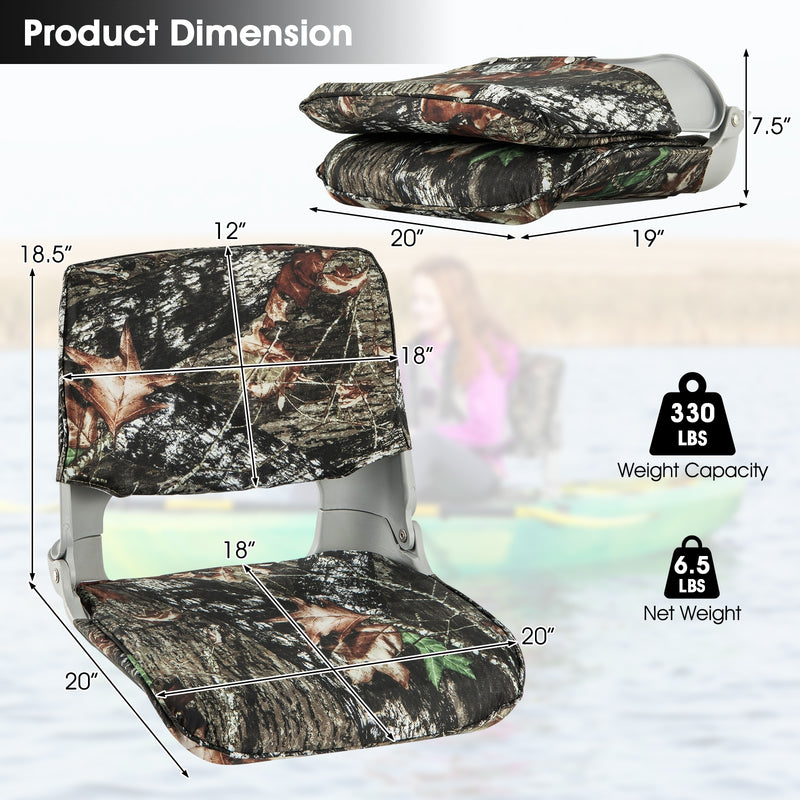 *Low Back Folding Padded Boat Seat with 4 Bolts for Outdoor Adventures - Camouflage