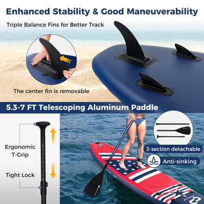*Inflatable Paddle Board with Removable Fin and Backpack - B