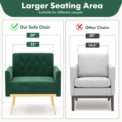 Modern Velvet Accent Chair with Button Tufted Back Golden Metal Legs and Adjustable Foot Pads-Turquoise