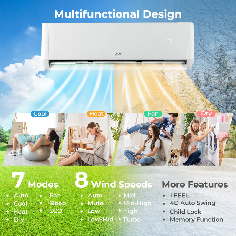 *36000 BTU 2 Zone 21.5 SEER2 Mini Split AC with Heat Pump Energy Star Certified - 18K + 18K