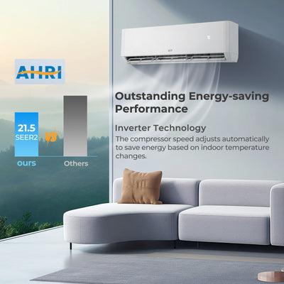 *36000 BTU 2 Zone 21.5 SEER2 Mini Split AC with Heat Pump Energy Star Certified - 18K + 18K