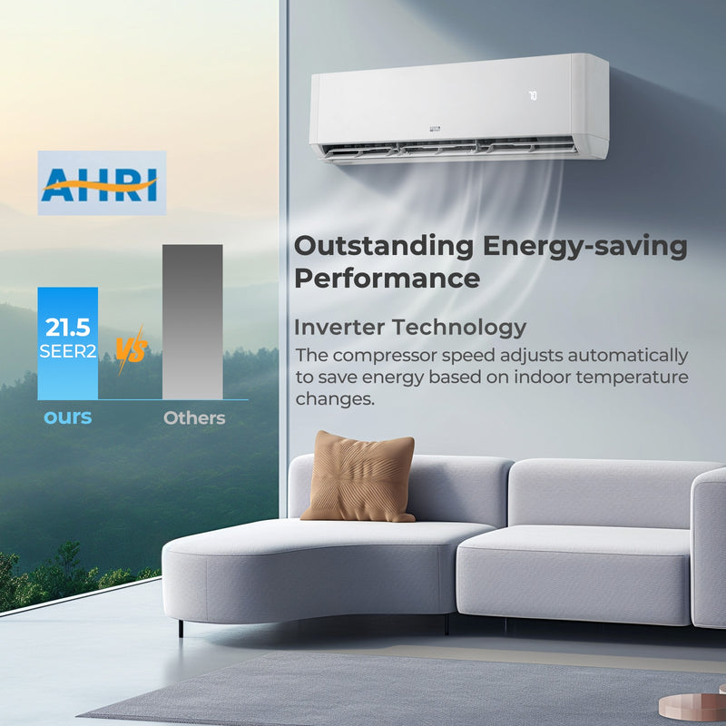 *36000 BTU 2 Zone 21.5 SEER2 Mini Split AC with Heat Pump Energy Star Certified - 18K + 18K