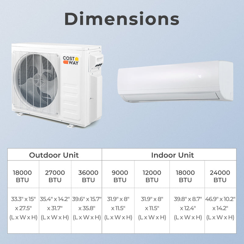 *18000 BTU 2 Zone 20 SEER2 Mini Split AC with Heat Pump - 12K + 12K