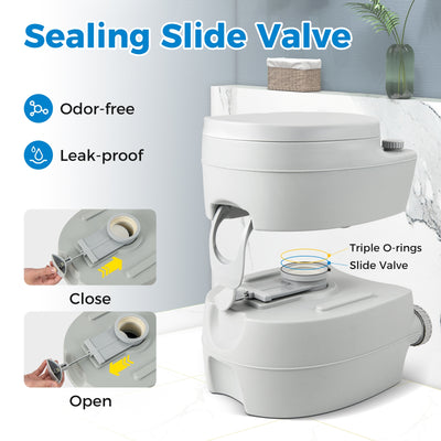 *Portable Toilet Compact Indoor Outdoor Commode with 5.2 Gallon Detachable Waste Tank - Gray