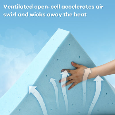3 Inch Gel-Infused Cooling Bed Topper for All-Night Comfy-75 x 54 inch