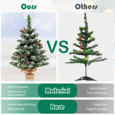 25 Inch Artificial Snowy Christmas Tree with 50 LED Lights
