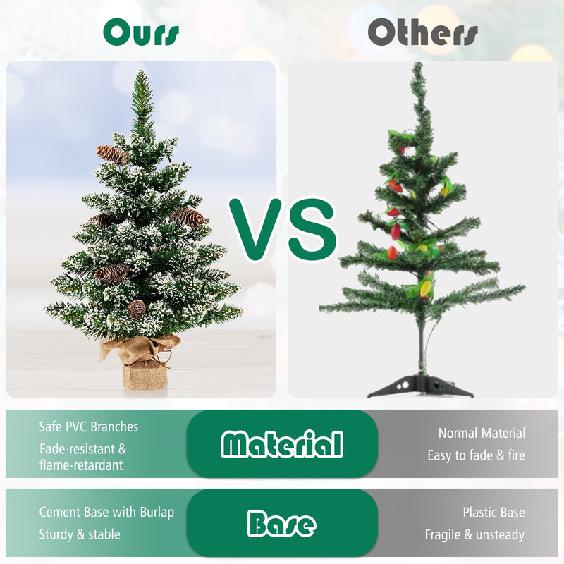 25 Inch Artificial Snowy Christmas Tree with 50 LED Lights