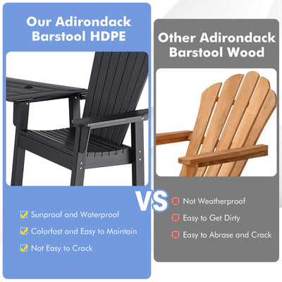 *2 Pieces HDPE Tall Adirondack Chair with Middle Connecting Tray - Black