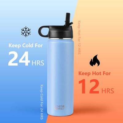 *22 Oz Double-walled Insulated Stainless Steel Water Bottle with 2 Lids and Straw - Blue