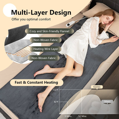 *Electric Heated Mattress Pad with 5 Heating Levels and Overheat Protection - Gray