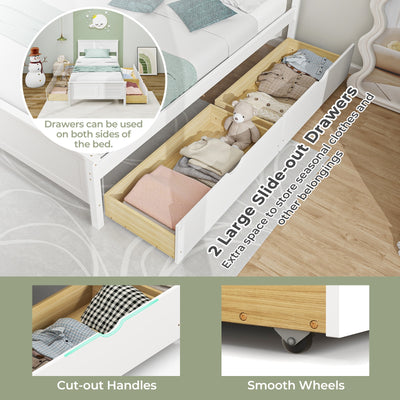 Twin Size Bed Frame with Storage Drawers-White