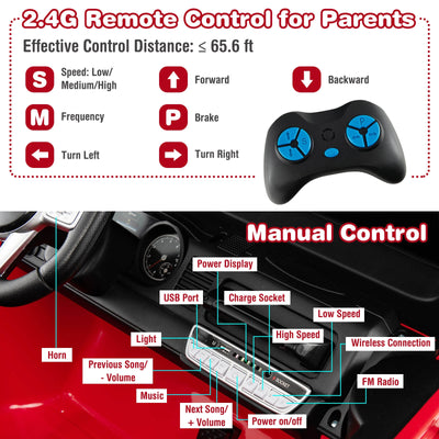 12V 2-Seat Licensed Kids Ride On Toyota FJ40 Car with 2.4G Remote Control-Red