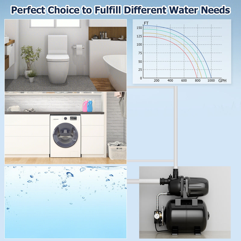1200 W Garden Water Pump Shallow Well Pressurized Irrigation-Black