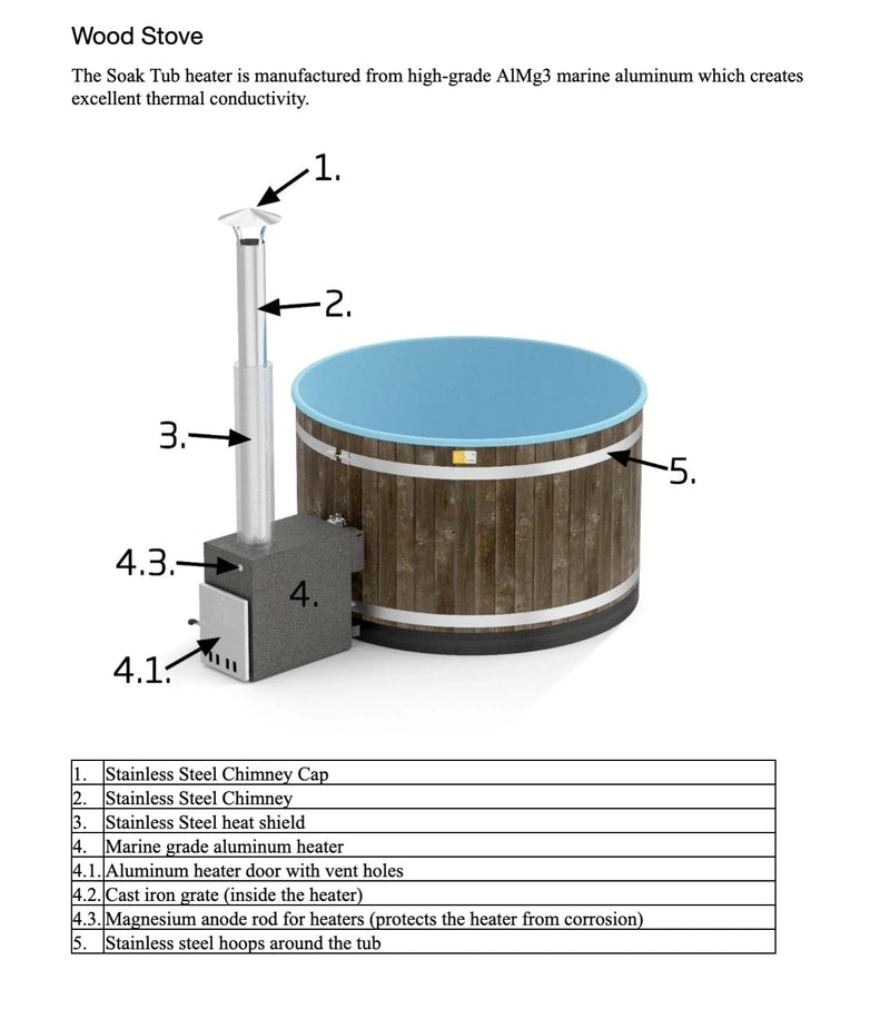 ALMOST HEAVEN - Barrel Soak Tub - Comfort Red Cedar - Relaxacare